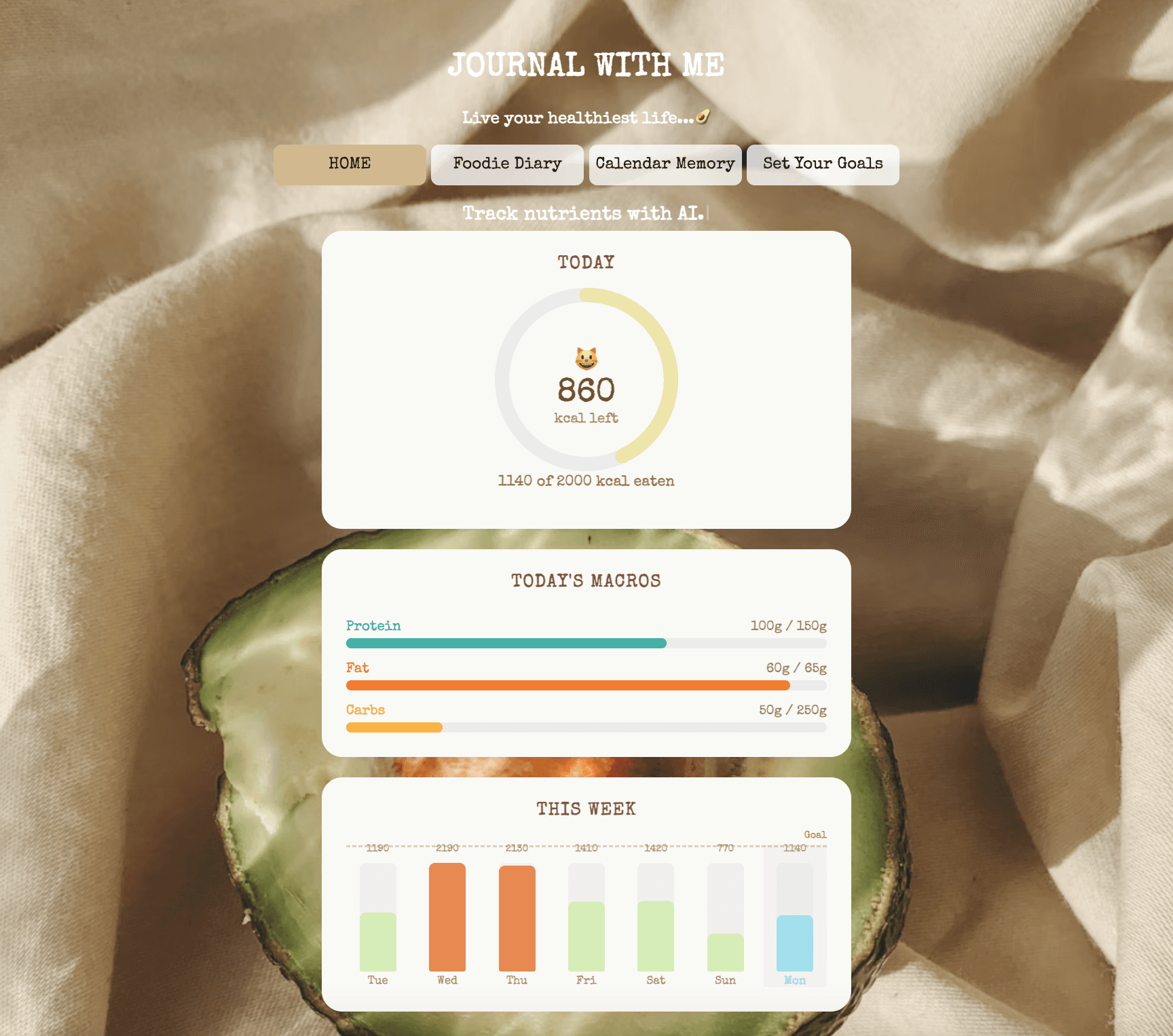 Foodie Diary